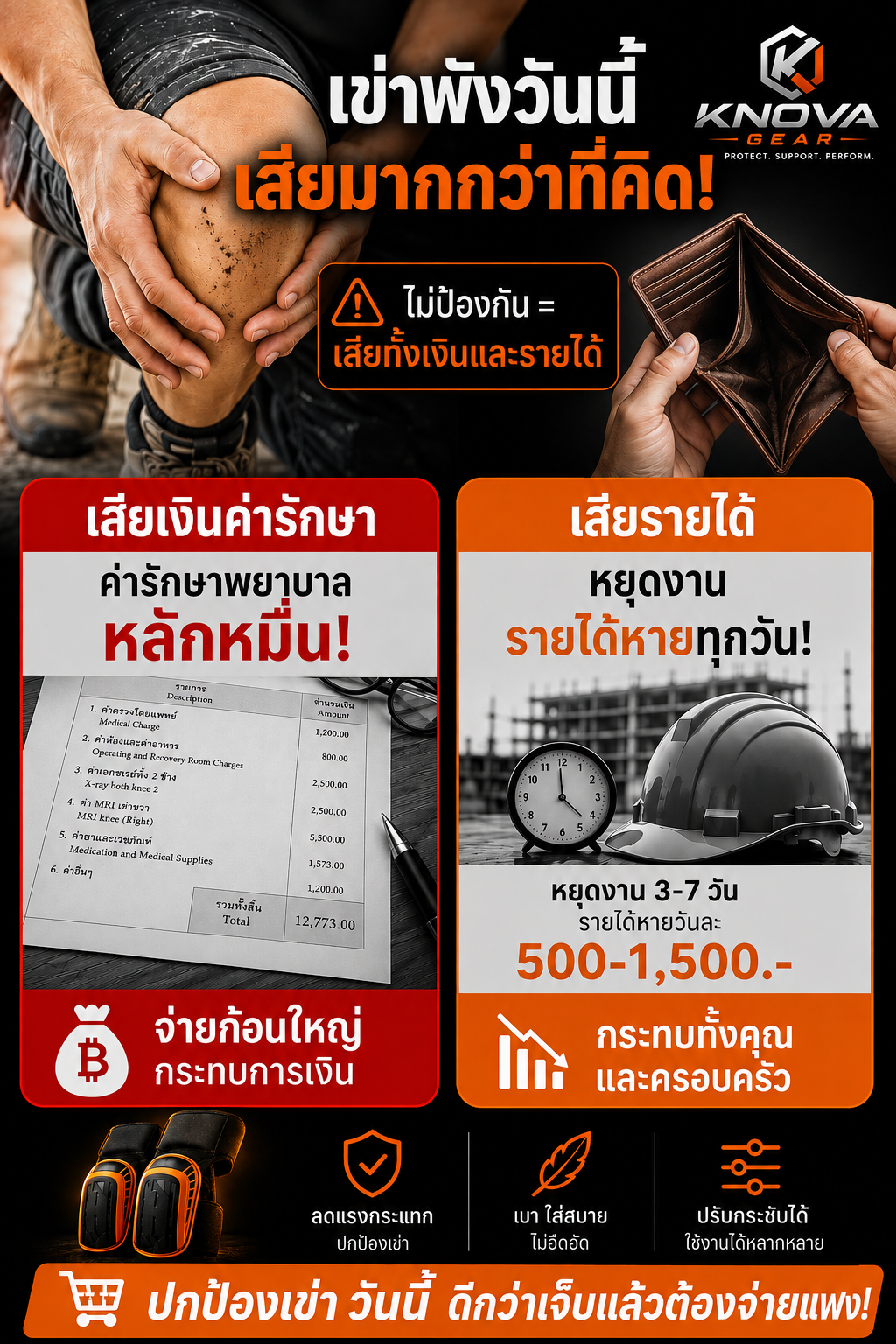 Knova Gear สนับเข่ากันกระแทก